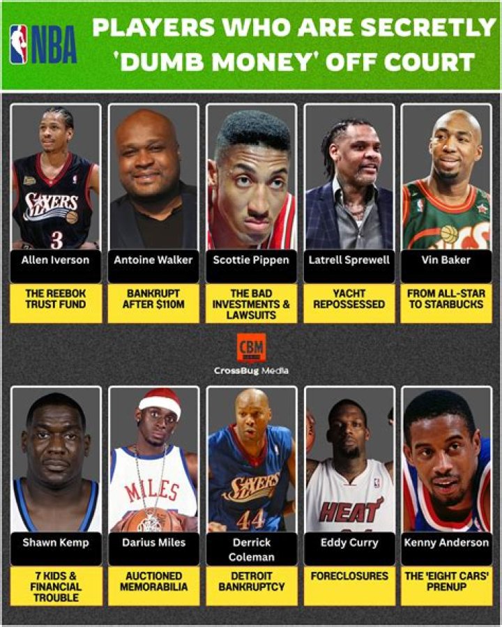 After Earning $66 Million In NBA Salary, Darius Miles Is Bankrupt