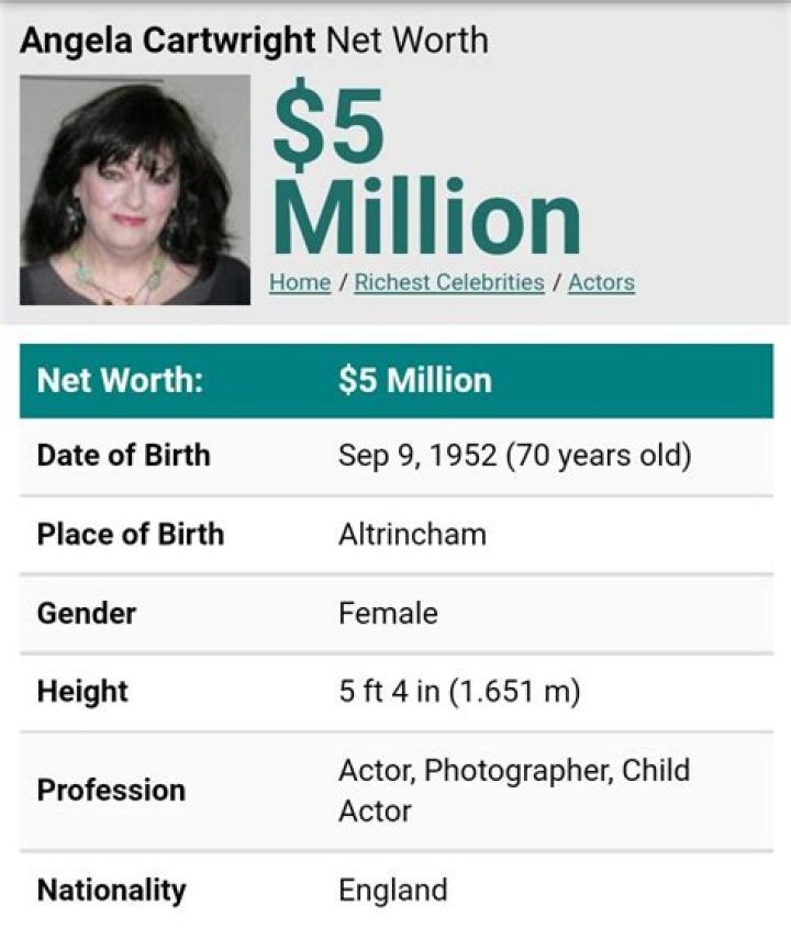 Angela Cartwright Net Worth | Celebrity Net Worth