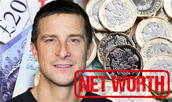 Bear Grylls Net Worth | Celebrity Net Worth