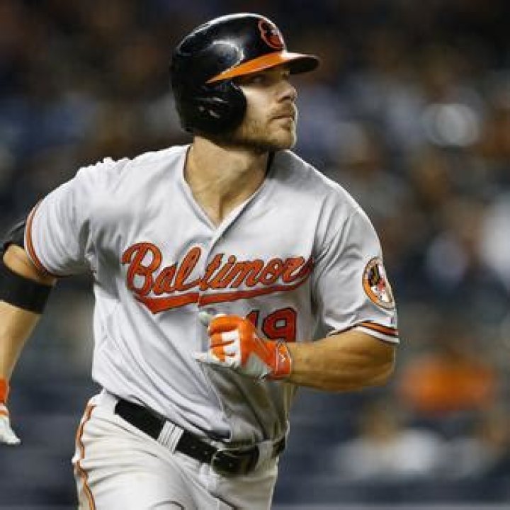 Bobby Bonilla Would Be Proud! The Orioles Are Going To Be Paying Chris Davis A Fortune Every Year All The Way Into His Fifties