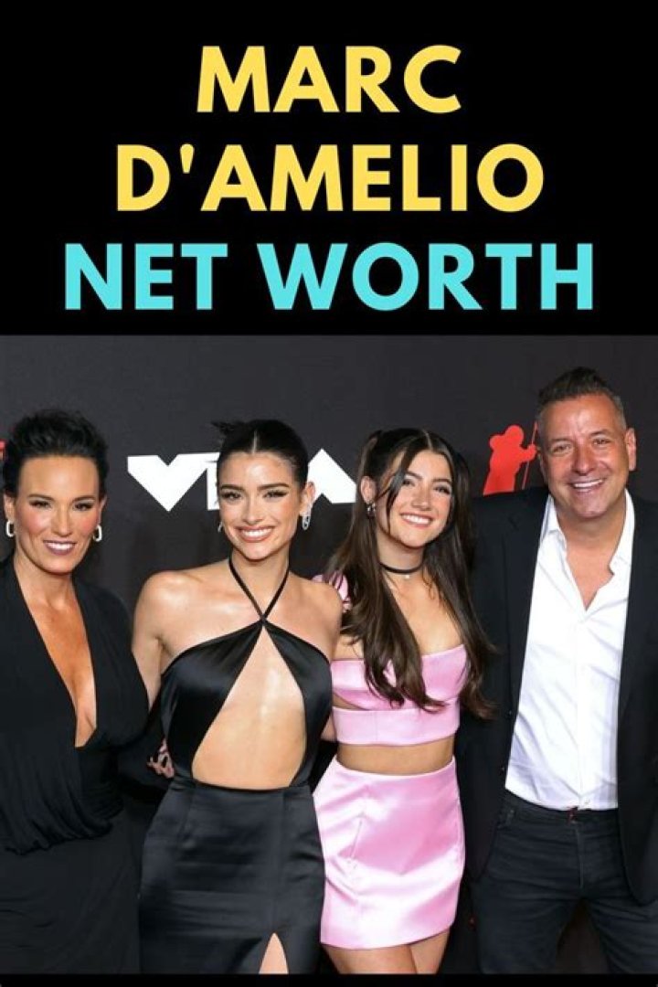 Charli D'Amelio Net Worth | Celebrity Net Worth