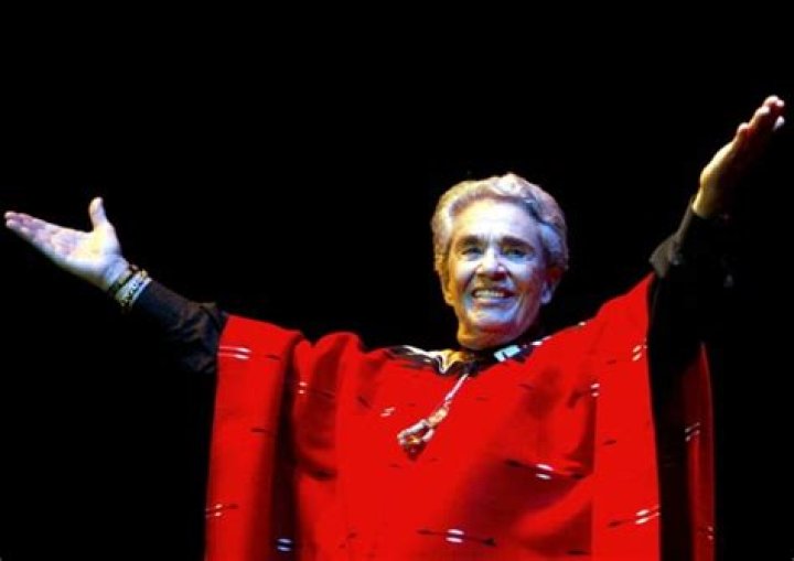 Chavela Vargas Net Worth | Celebrity Net Worth
