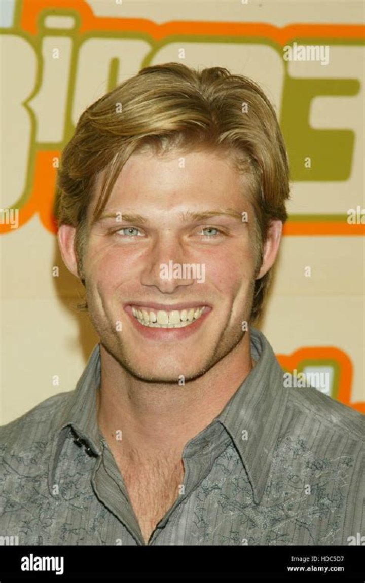 Chris Carmack Net Worth | Celebrity Net Worth