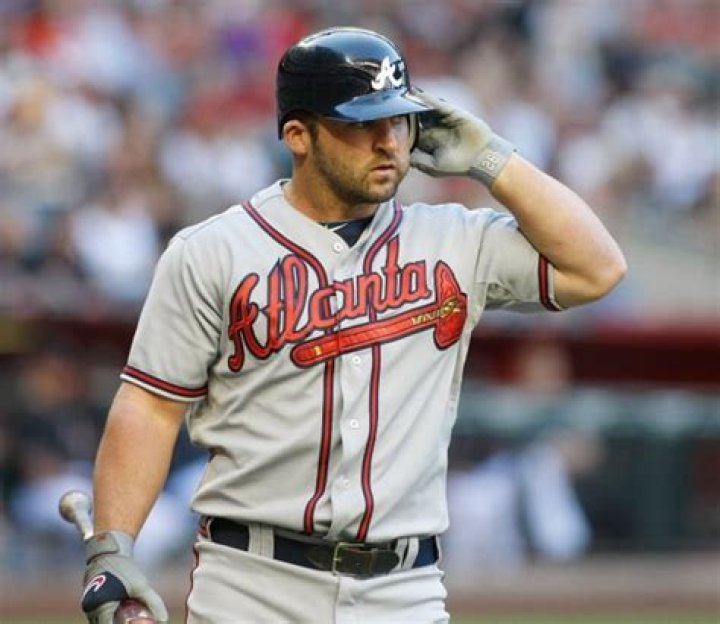 Dan Uggla Net Worth | Celebrity Net Worth