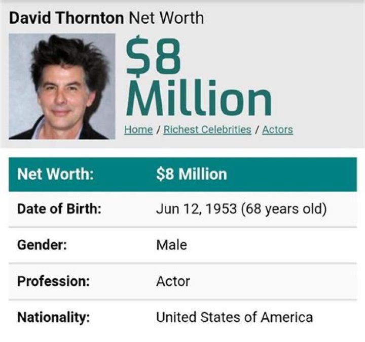 David Thornton Net Worth | Celebrity Net Worth