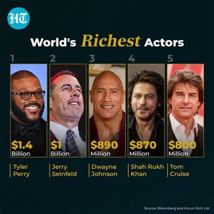 El Oriental Net Worth | Celebrity Net Worth
