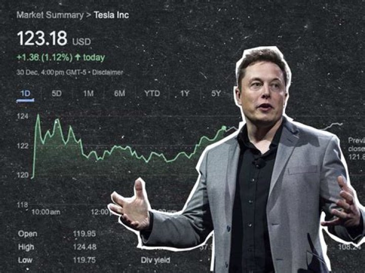 Elon Musk's Net Worth Rockets Higher As SpaceX Raises Money At New Nosebleed Valuation