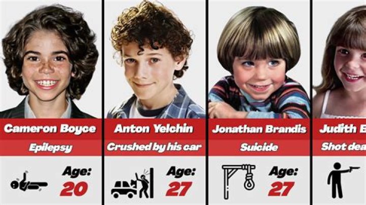Five Child Actors Who Could Theoretically Retire Before They Turn 20