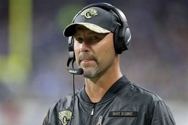 Gus Bradley Net Worth | Celebrity Net Worth