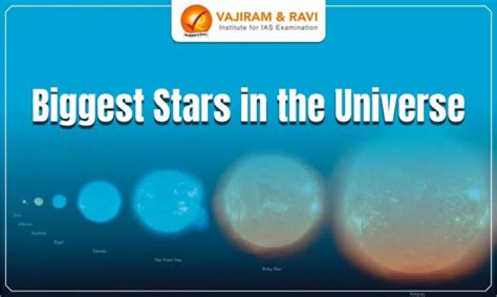 How Much Some Of The Biggest Stars In The World Make Per Instagram Post