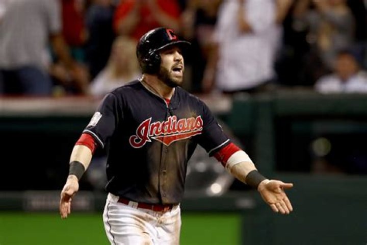 Jason Kipnis Net Worth | Celebrity Net Worth