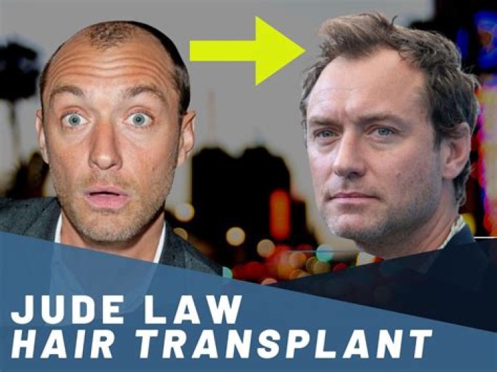 Jude Law Net Worth | Celebrity Net Worth