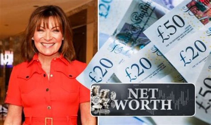 Lorraine Kelly Net Worth | Celebrity Net Worth