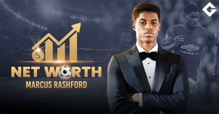 Marcus Rashford Net Worth | Celebrity Net Worth
