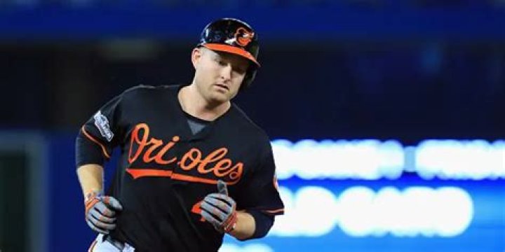 Mark Trumbo Net Worth | Celebrity Net Worth