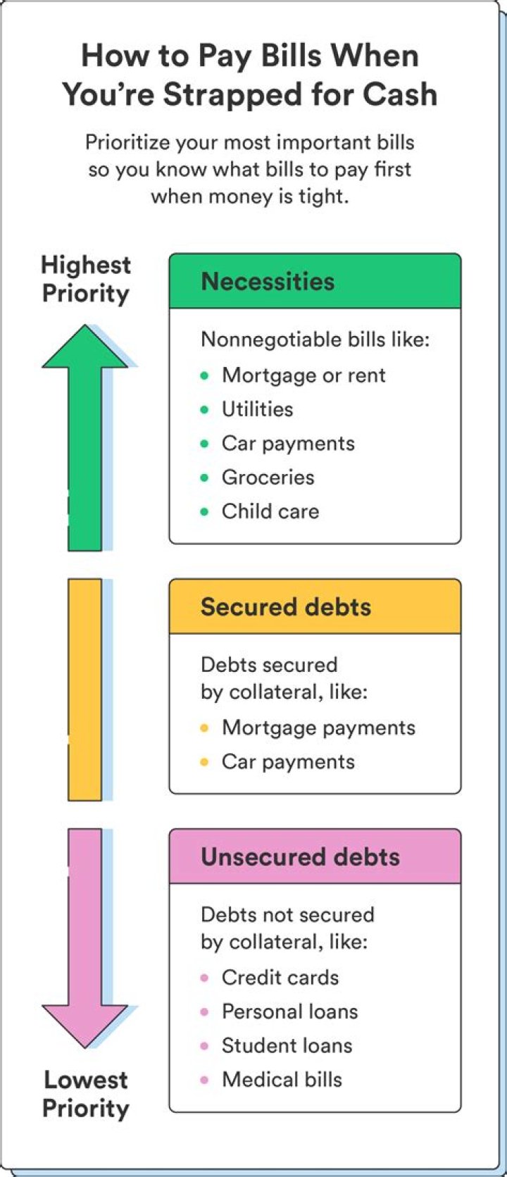 Mel B's Divorce Battle Has Left Her Strapped For Cash