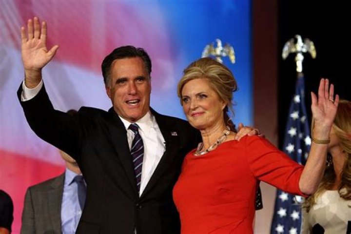 Mitt Romney Net Worth | Celebrity Net Worth