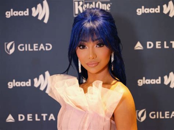 Nikita Dragun Net Worth | Celebrity Net Worth