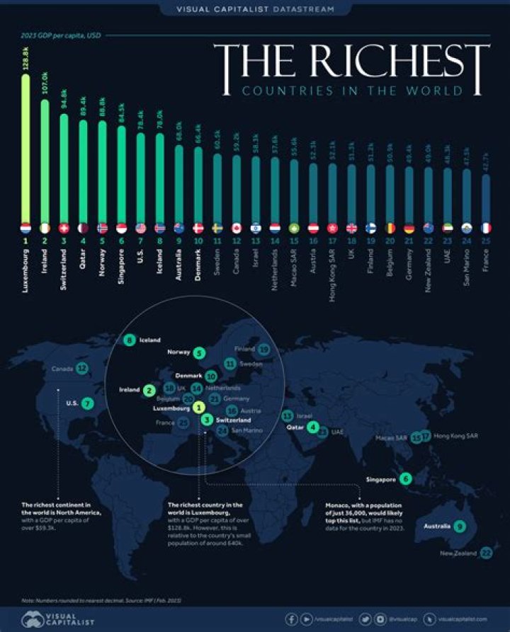 The 10 Richest Magicians In the World