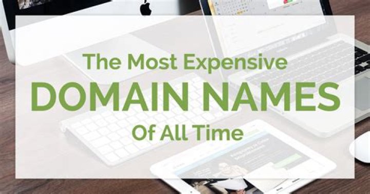 The Most Expensive Domain Names Of All Time