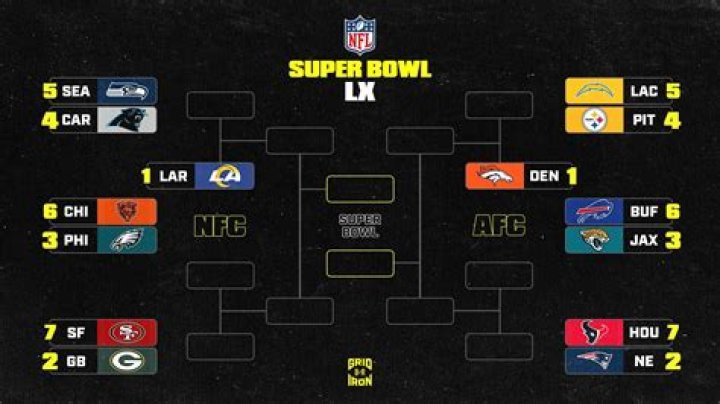 This NFL Player Might Have The Most Extensive Portfolio Of Anyone In The League