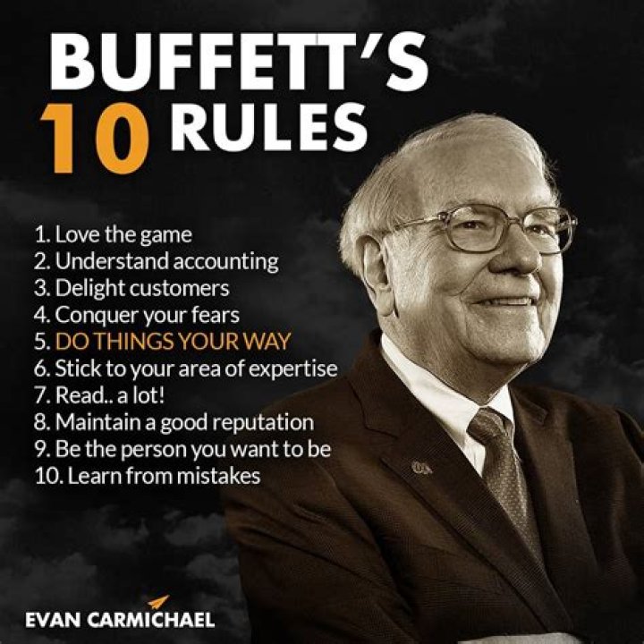 Warren Buffett's 10 Rules To Get Rich