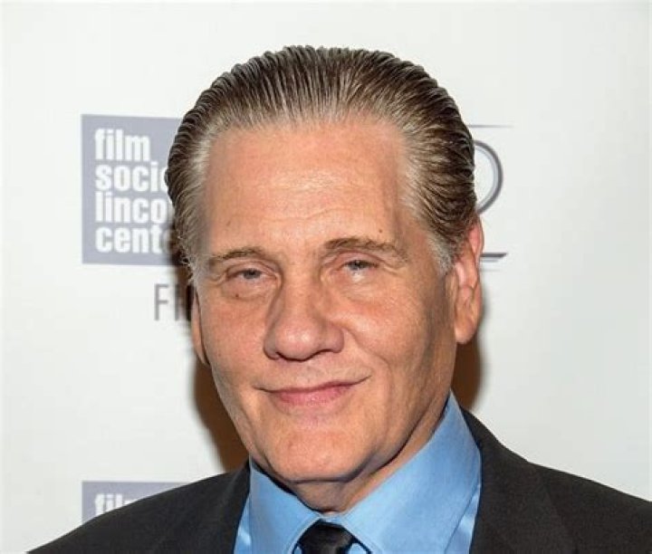 William Forsythe Net Worth | Celebrity Net Worth