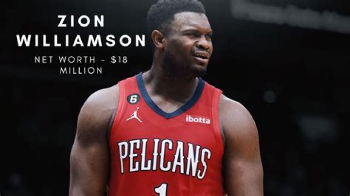 Zion Williamson Net Worth | Celebrity Net Worth